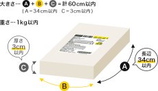 画像1: 【ネコポス】ご利用上のご注意 (1)