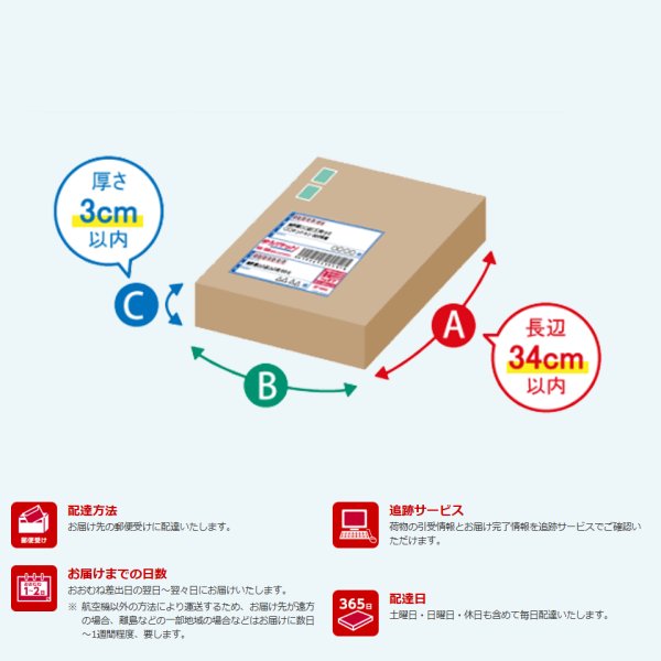 画像1: 【ゆうパケット】ご利用上のご注意 (1)