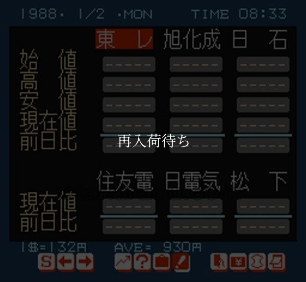 松本亨の株式必勝学 ファミコンソフト / 起動確認済み プレイ画面 / 松本亨の株式必勝学 Famicom Game Gameplay Screenshot