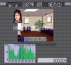 スーファミソフト名作 トップマネジメントII