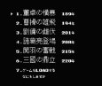 ファミコン 名作 三国志2