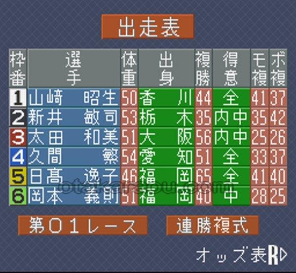 SFCソフト実戦競艇