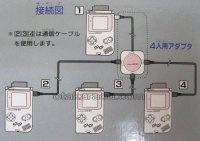 画像1: ゲームボーイ 4人用アダプタ